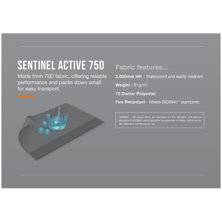 Vorzelt Vango Cove III Low