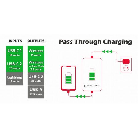 Powerbank Swissten POWER BANK 10000 mAh 2v1