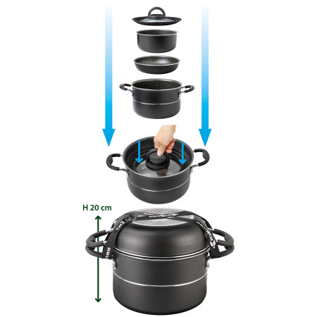 Geschirrset Brunner Pirate NG 7+1 - 20 cm