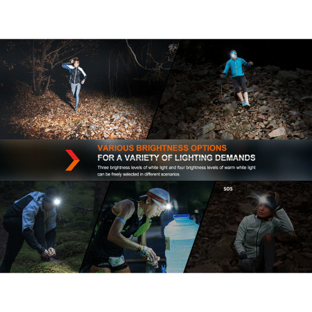 Stirnlampe Fenix HM65R-T V2.0