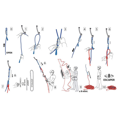 Spezielles Hilfsmittel Beal Escaper