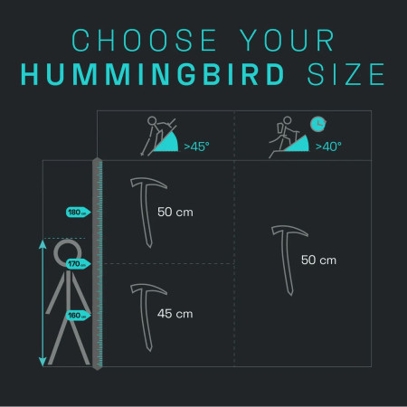 Pickel Blue Ice Hummingbird Ice Axe