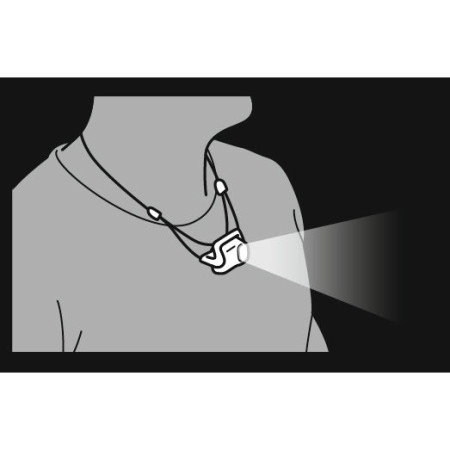 Stirnlampe Petzl Bindi