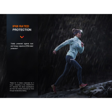 Stirnlampe Fenix HM65R-T V2.0