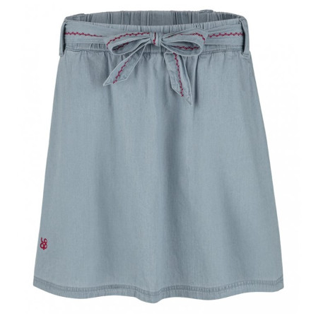 Rock Loap Nene blau