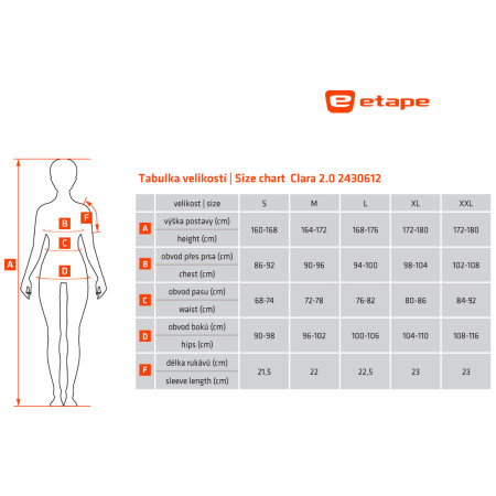 Damen-Radtrikot Etape Clara 2.0