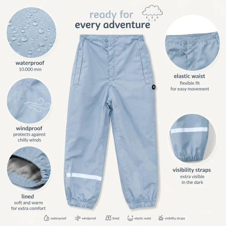Kinderhose DucKsday Rainpants Light Blue