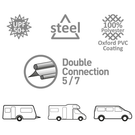 Sonnenplane Brunner Sunny Van Roof 260