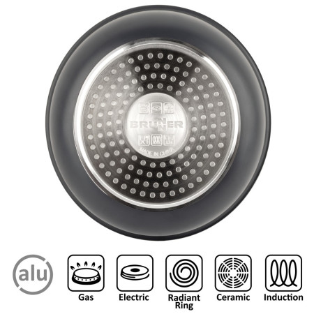 Topfset Brunner Torralta Ø 20 cm