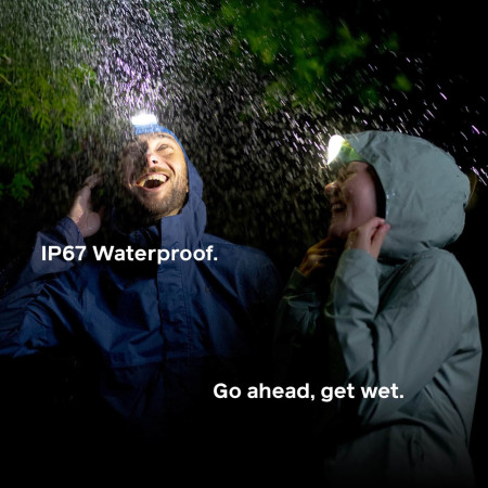 Stirnlampe BioLite Range 300