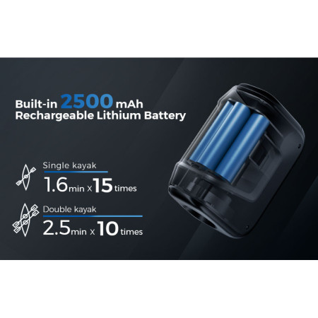 Elektrische Pumpe Flextail MAX Boat Pump