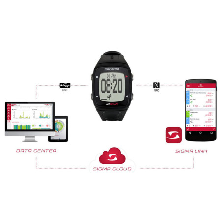 Armbanduhr Sigma iD.RUN HR