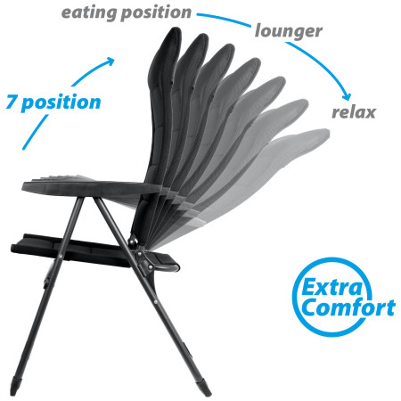 Campingstuhl Brunner Skye RT