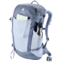 Damenrucksack Deuter Futura 21 SL