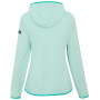 Damen-Sweatshirt Regatta Women's Huntdale