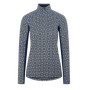blau/hellblau