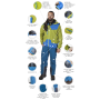 Jacke Pinguin Freeride