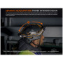 Stirnlampe Fenix HM75R Topaz