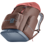 Schulranzen Deuter Scula
