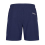 Herrenshorts High Point Play 2.0 Shorts