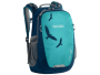 Primarstufe