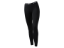 Funktionsunterhose