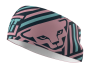 Stirnbänder