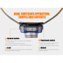Stirnlampe Fenix HL40R