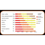 Solarkocher GoSun Sport Grill, Ofen