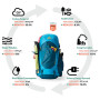 Damenrucksack Gregory Amber 54