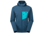 Softshell