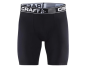 Fürs Fahrrad