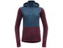 Kleidung
