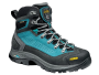 Für Schuhe