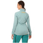 Damen Funktions-Sweatshirt Direct Alpine Aura Light Lady