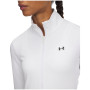 Damen-Sweatshirt Under Armour Motion Jacket EMEA