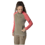 Damen Funktions-Sweatshirt Dynafit Transalper Thermal Hoody Jkt W