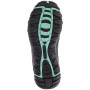 Damen Wanderschuhe Merrell Claypool Sport Gtx