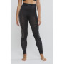 Damenunterhose Craft Active Intensity W