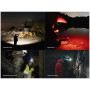 Stirnlampe Fenix HL45R