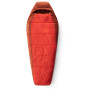 rot/orange