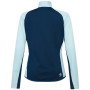 Damen Funktions-Sweatshirt Dare 2b Elation III Core Stretch