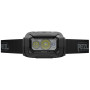 Stirnlampe Petzl Aria 2R RGB