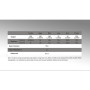 Lampe Fenix CL30R