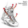 Damenschuhe Meindl Air Revolution