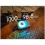 Stirnlampe Fenix HL17R