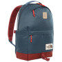Rucksack The North Face Daypack blau/rot BlueWingTeal/BaroloRed