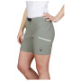 Damenshorts High Point Alba Lady Shorts