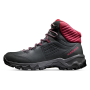 Damen Wanderschuhe Mammut Nova IV Mid GTX Women