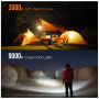 Lampe Flextail Zero Lantern